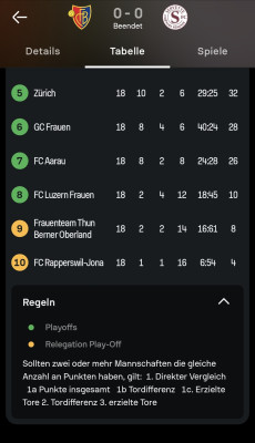 Screenshot_20250322_193854_Sofascore.jpg