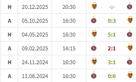 Screenshot 2025-12-18 111340.png