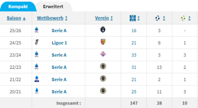 Screenshot 2026-01-16 114348.png