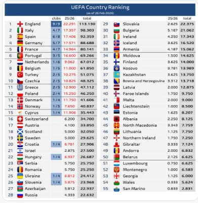 Football Meets Data 2026-02-27 08-29-14.png