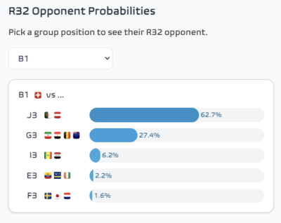 Football Meets Data 2026-06-25 09-05-26.png